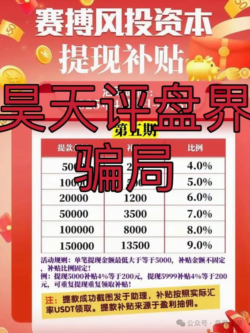 赛搏风投资本，股票跟单类资金盘骗局，已经开始单割大团队，即将崩盘跑路！插图1