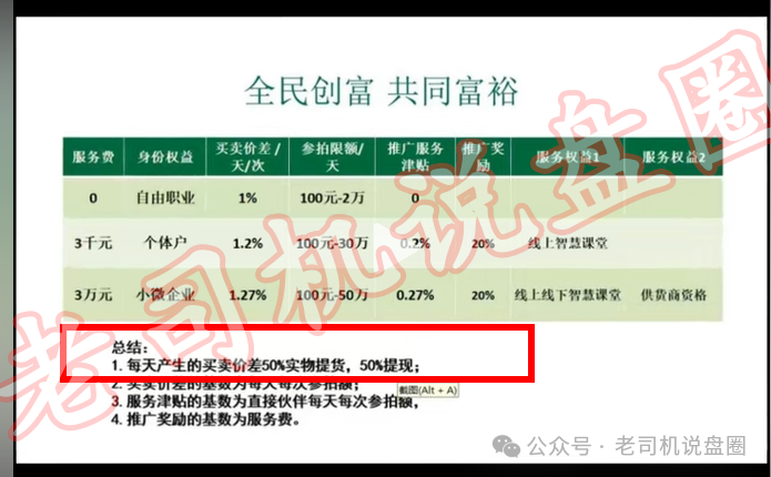 悠然境是个什么商业模式？（揭秘）插图7