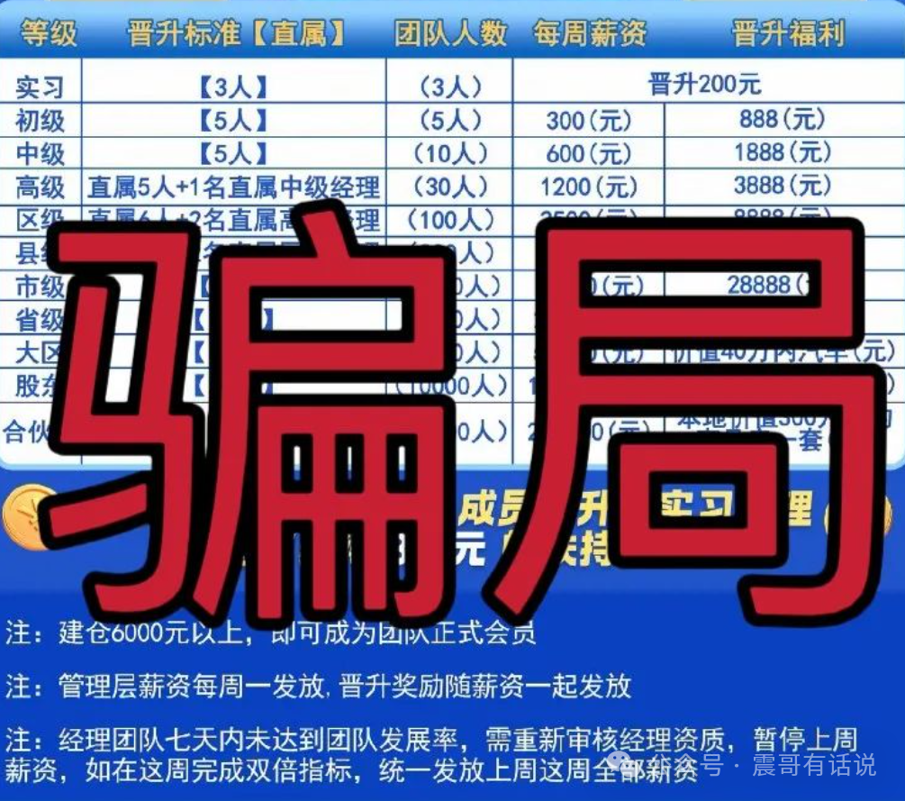 【汇民之光】这股票跟单盘快撑不住了！震哥收到爆料：大量单割赶紧撤插图1