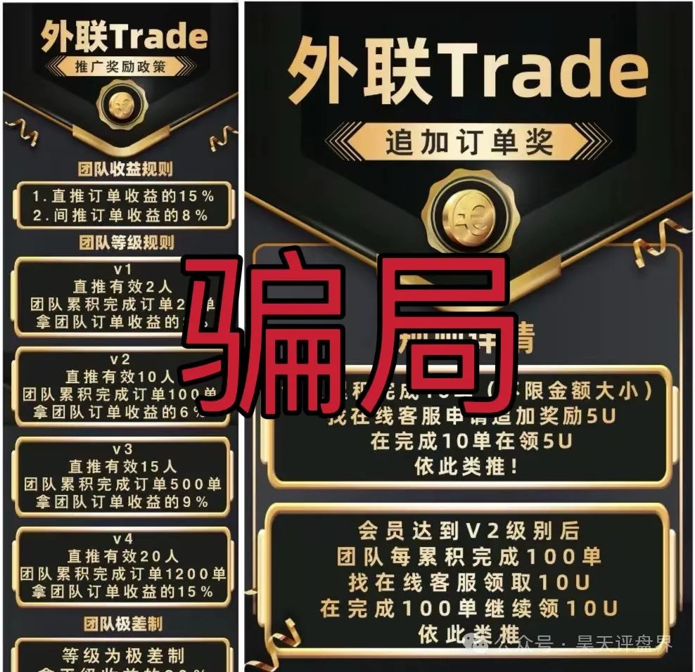 【外联Trade】分红类资金盘骗局，典型的一轮圈杀猪盘，看见一定要远离！插图1