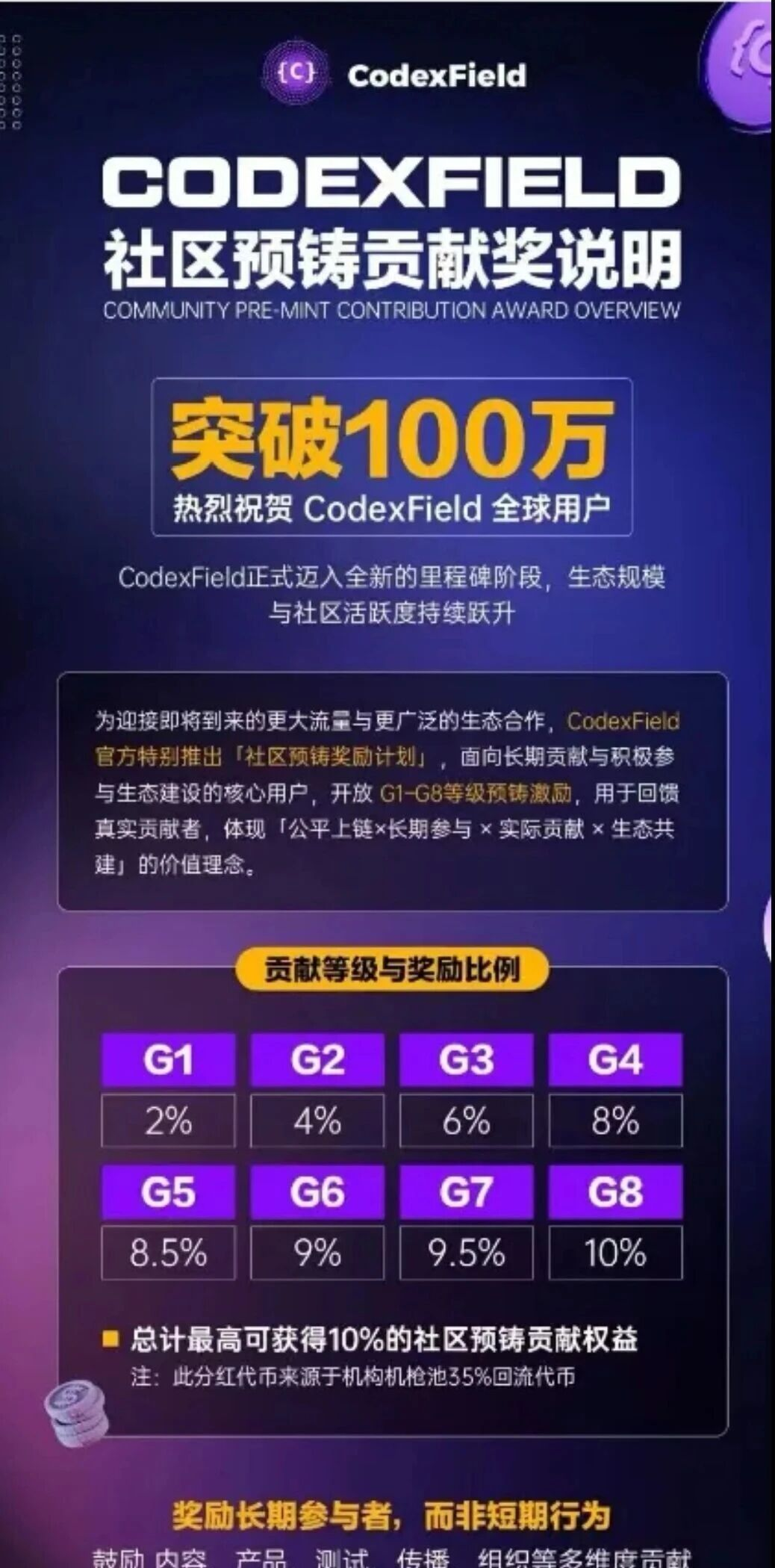 “Codexfield”技术升级暂停提现关闭闪兑，曾自称为币安的亲儿子也暴雷了！插图1