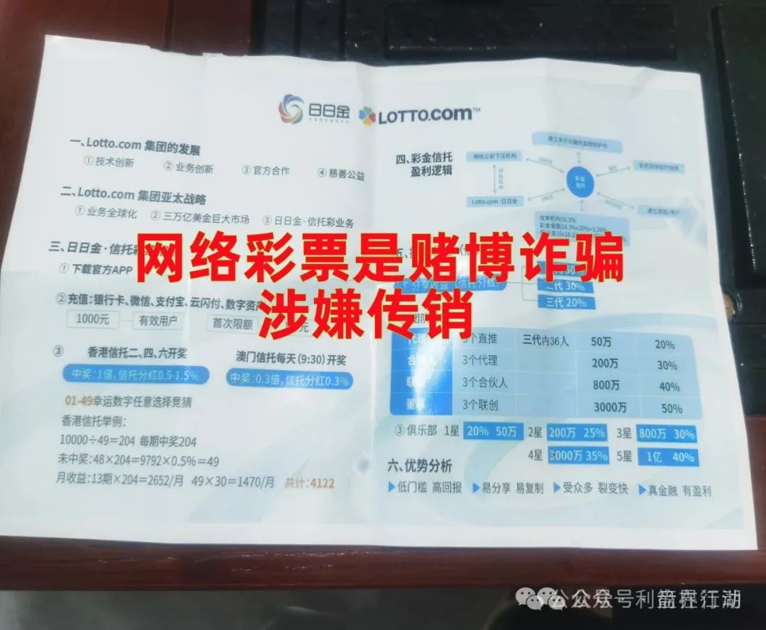 【日日金信托彩】彩票类资金盘骗局，高度预警，看见一定要远离！插图1