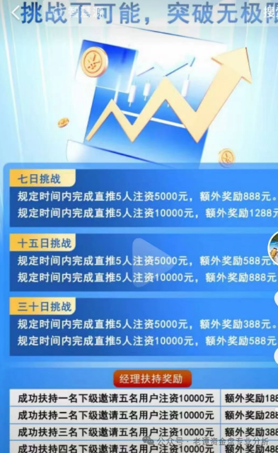 曝光【智慧源】股票跟单、只为榨干你的钱包而来！！插图4