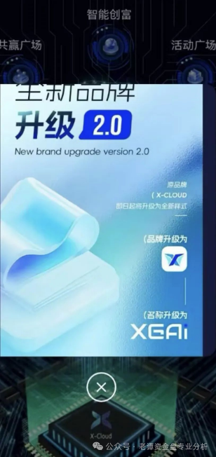 "X-Cloud芯光云"的骗局，已经坑了30多万会员，操盘手卷走上百亿，现在改头换面叫XGAI，插图1
