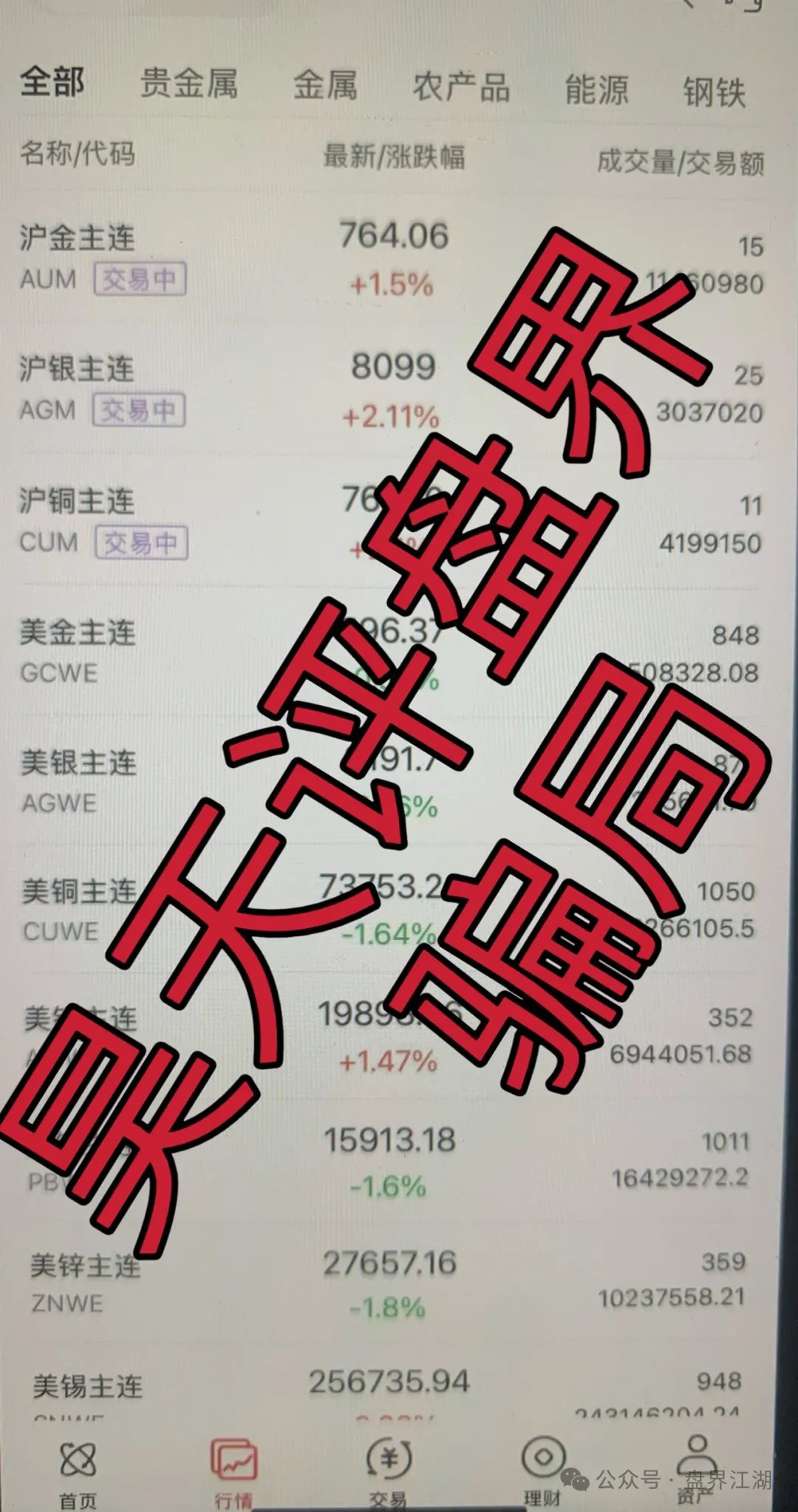 【荣耀集团】典型的跟单类资金盘骗局，高度预警，看见一定要远离！插图4