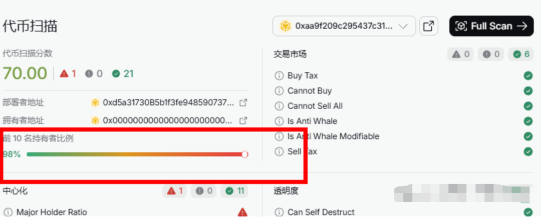 AIDAv2（艾达宝）漏洞重重，刚发澄清会议视频就涉嫌违法封禁！插图6