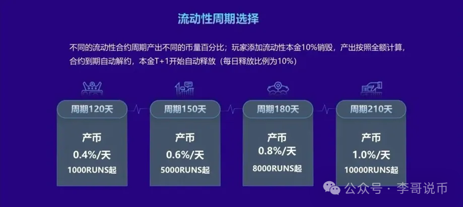 MP生态平台Runs运动币，一个套着虚拟币外壳的资金盘。插图3