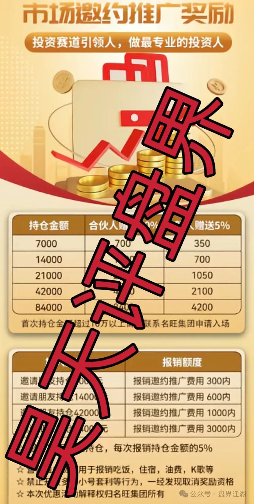 【名旺集团】股票跟单类资金盘骗局，部分会员被单割，即将崩盘跑路！插图1