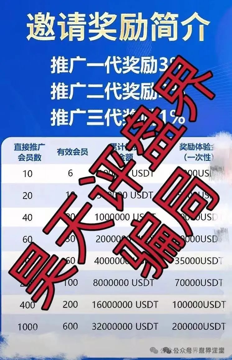 警惕高息陷阱！“龙鸣联盟”龙盈宝资金盘濒临崩盘，投资者速速撤离！插图2
