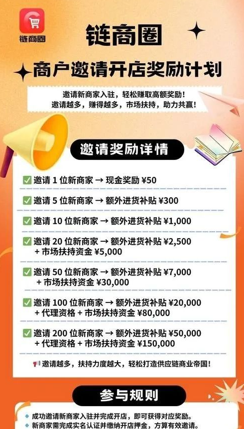 最新10几个资金盘项目即将圈钱跑路，看到快跑！插图2