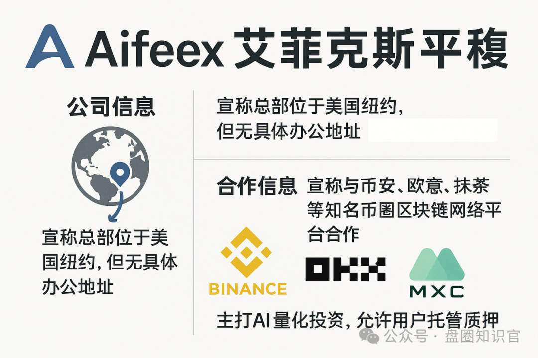 警惕！Aifeex 艾菲克斯 AI 投资背后的重重陷阱插图1