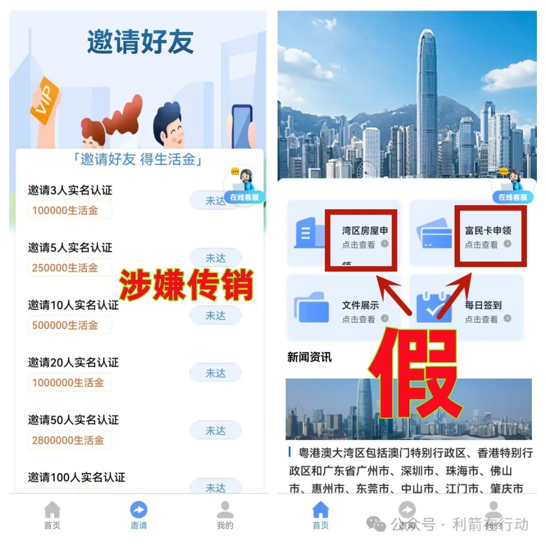 警惕！这6个涉嫌传销、诈骗洗钱的虚假投资项目都是骗局！大家别中招！插图6