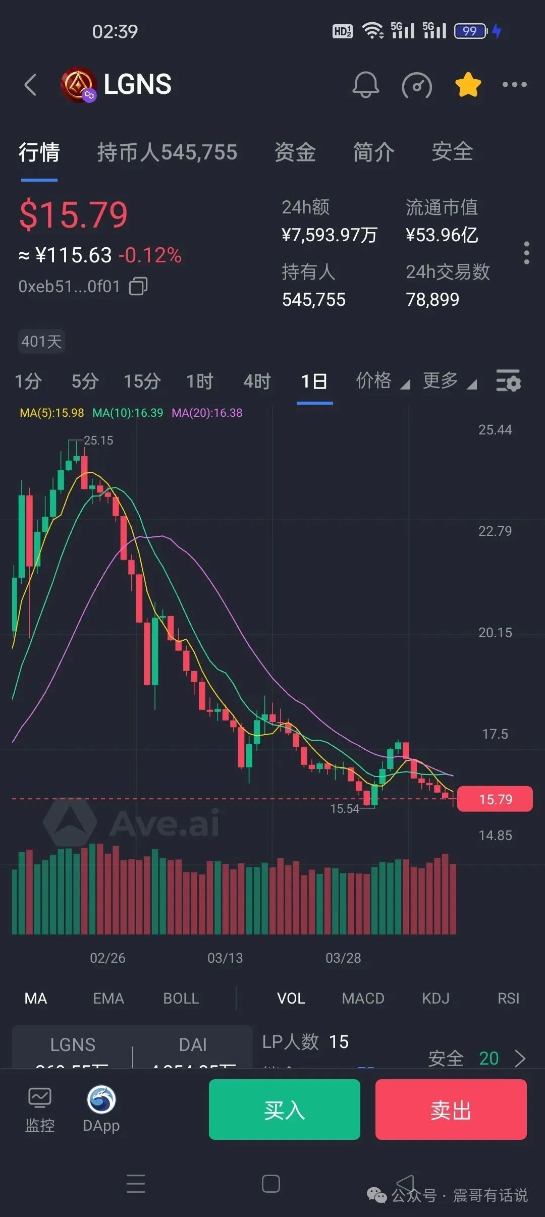 【奥拉丁Orgin】惊天骗局崩盘，震哥预警你信不信？插图2