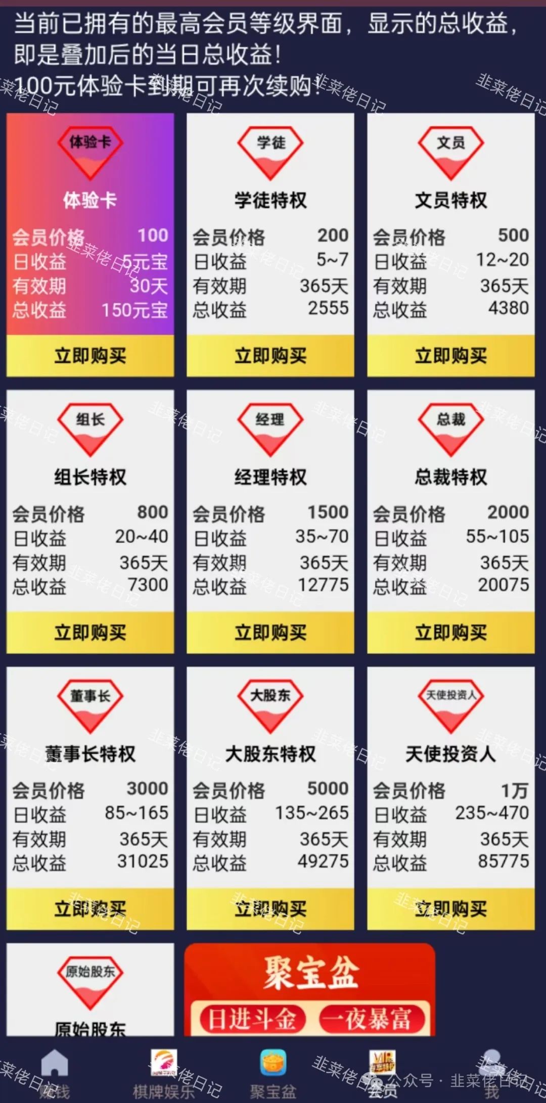 132.最新资金盘项目骗局曝光，随时可能卷钱跑路插图4