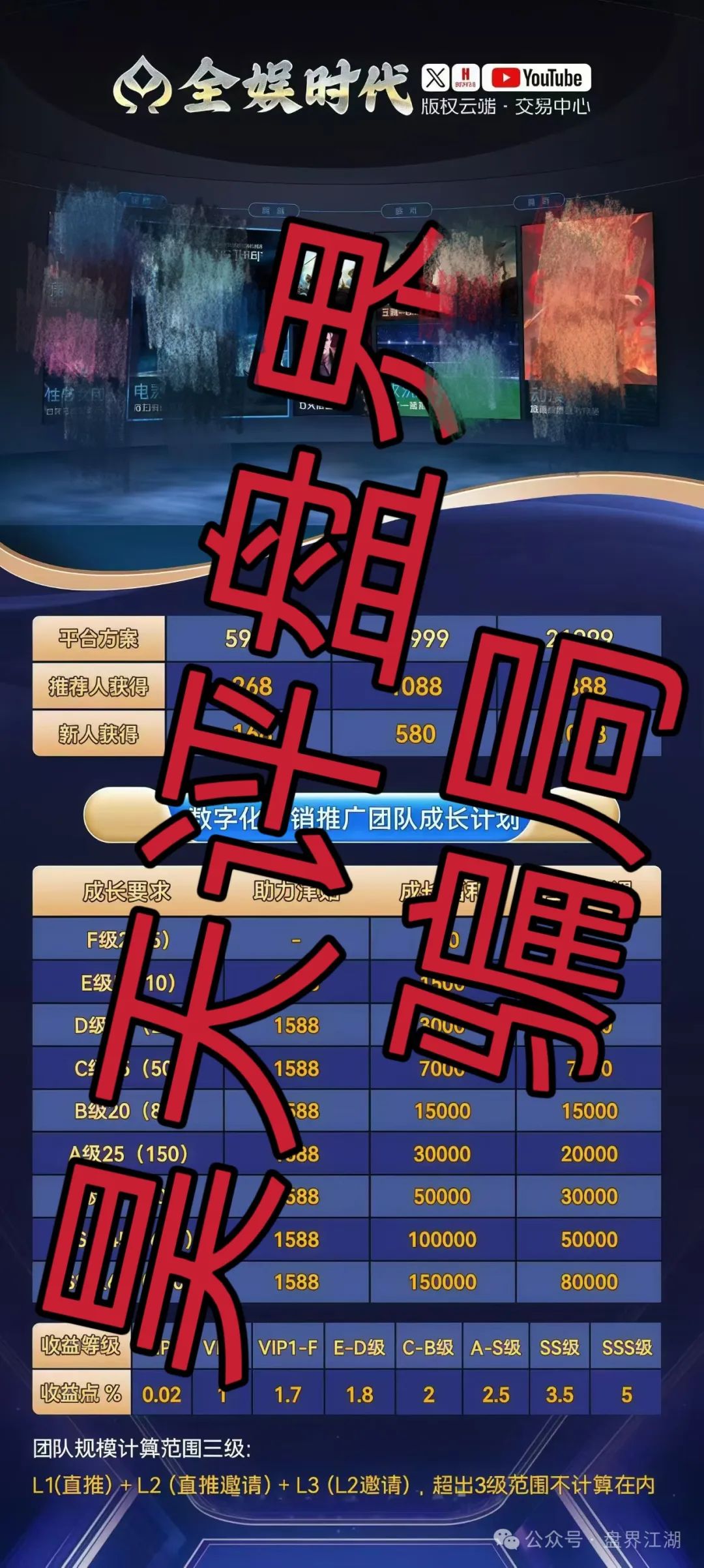 【全娱时代】带单跟单类资金盘骗局，已经开始单割，高度预警，看见一定要远离！插图2