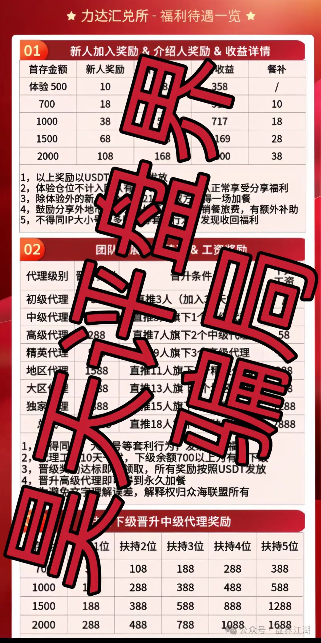 众海联盟（力达交易所）跟单类资金盘骗局，部分团队已经撤离，即将崩盘跑路！插图2