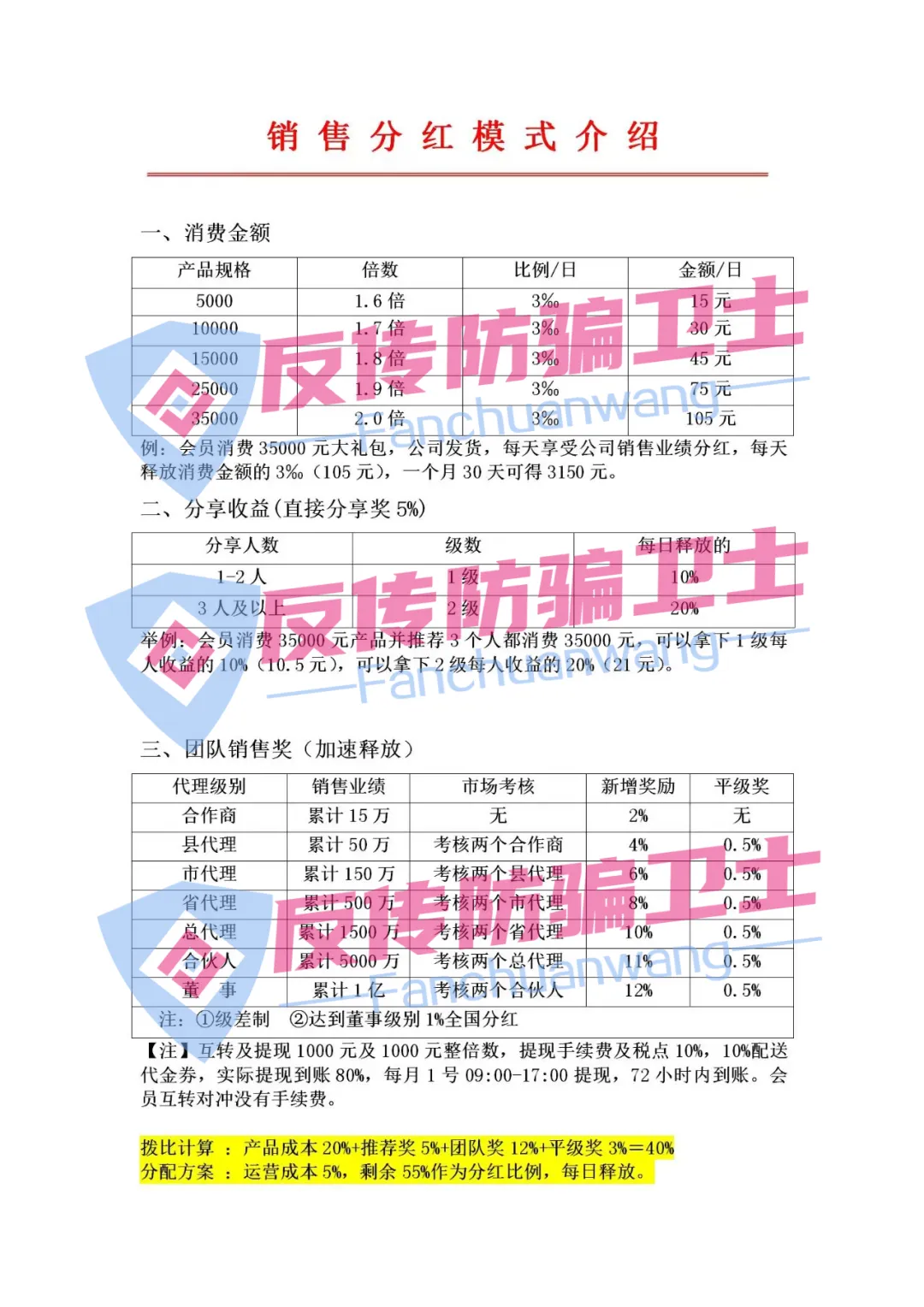 这23个诈骗项目即将圈钱跑路，谁玩谁填坑！插图1