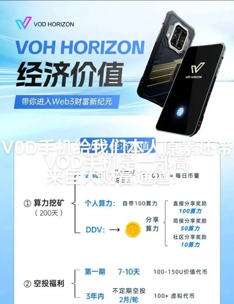 警惕！市场21个资金盘项目汇总，有你参与的吗？不是在跑路的边缘，就是跑路边上。插图27