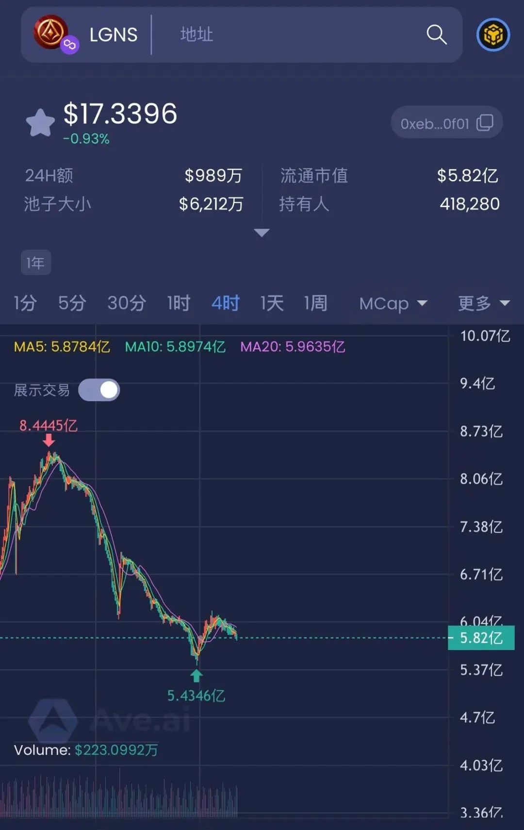警惕！市场21个资金盘项目汇总，有你参与的吗？不是在跑路的边缘，就是跑路边上。插图28