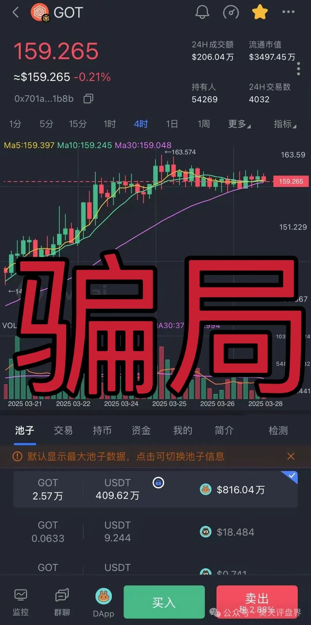【黄金协议】Golden Pact分红类资金盘骗局，6万会员，和奥拉丁Orgin，webkey是同一个操盘手，高度预警！插图2