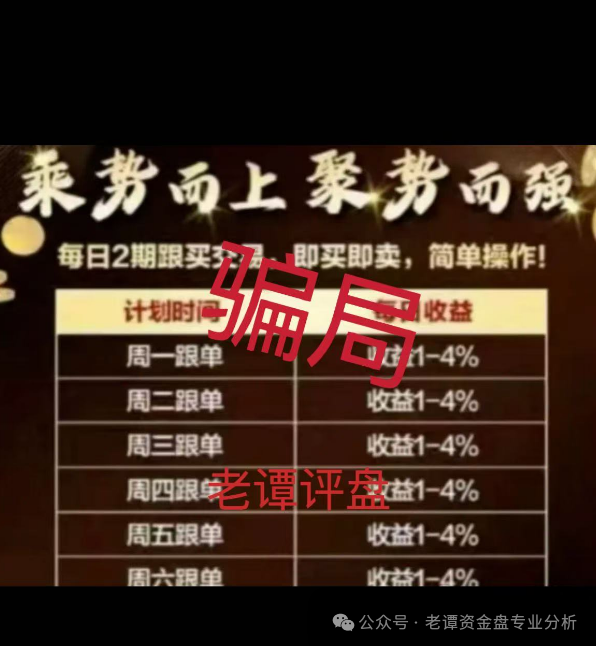 揭秘【亚盟联盈期货】骗局！！！插图3