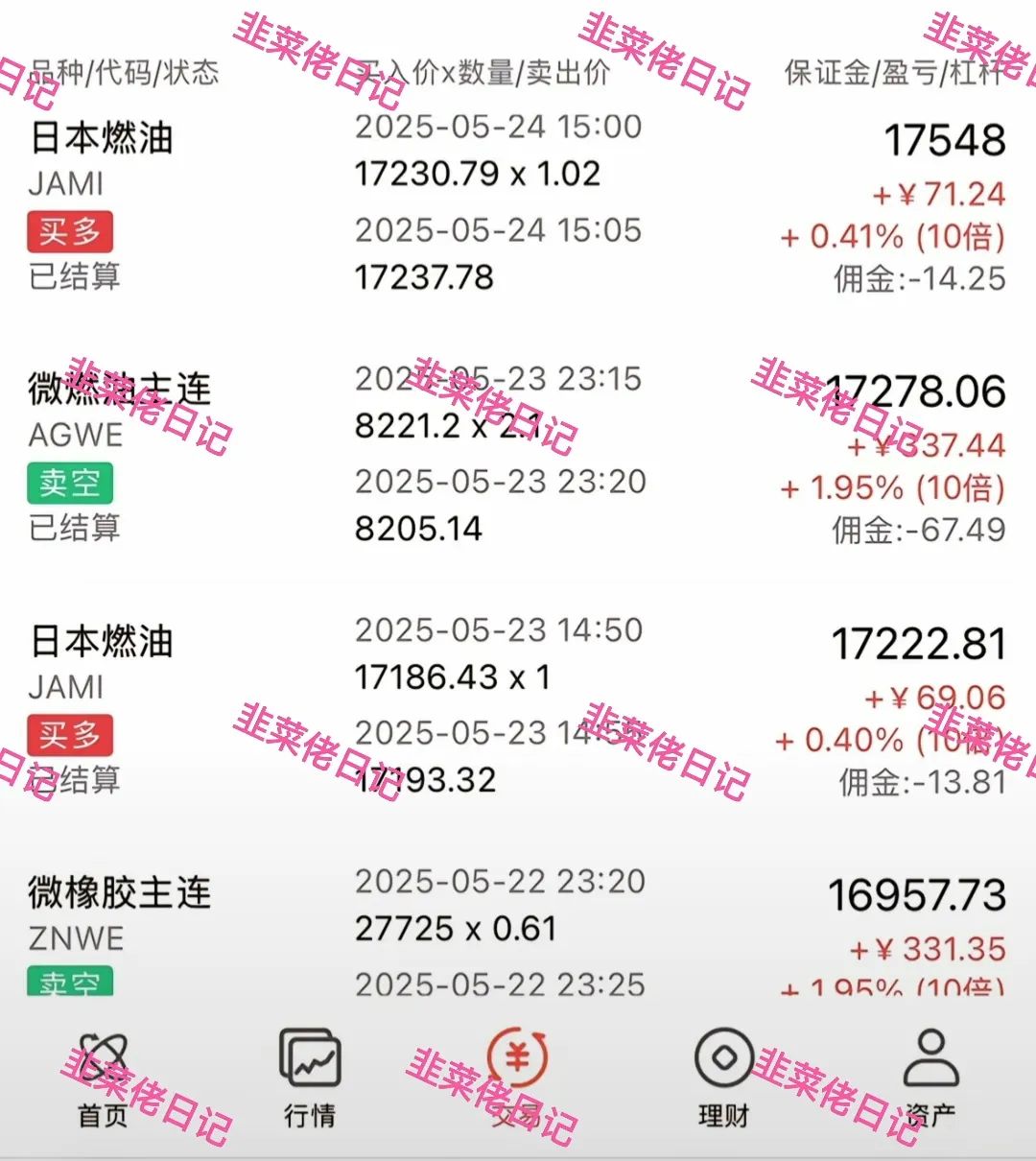 162.最新资金盘项目骗局曝光，随时可能卷钱跑路 晨壹 、创富之眼插图5