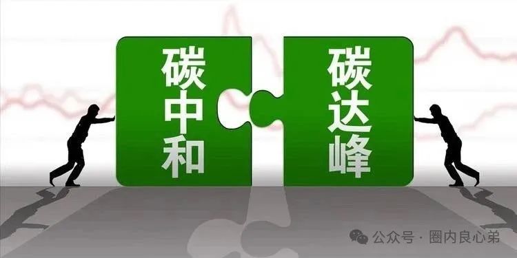 中基绿能，套牌新能源分红3980电池资金盘骗局，多地政府预警，注意警惕。