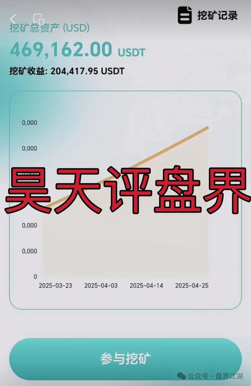 AIDav2:又一个挖矿质押分红类资金盘骗局，高度预警，即将崩盘跑路！插图3