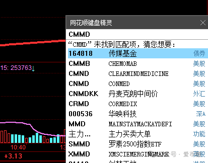 买卖搭商城骗局揭秘：资金盘+原始股双重骗局，圈钱无数，获利上亿！插图6