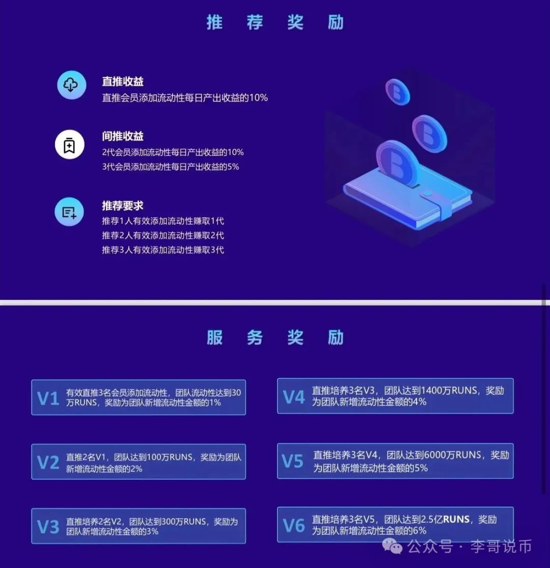 MP生态平台Runs运动币，一个套着虚拟币外壳的资金盘。插图1