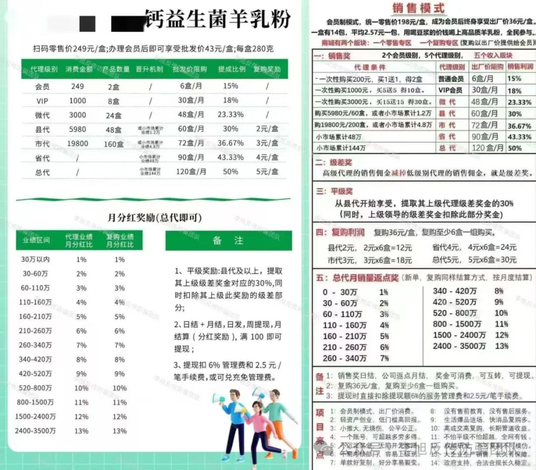 快醒醒！要被骗子薅“秃”了！警惕这12个项目集体坑钱，涉嫌非法集资、传销诈骗！别做暴富梦！插图13