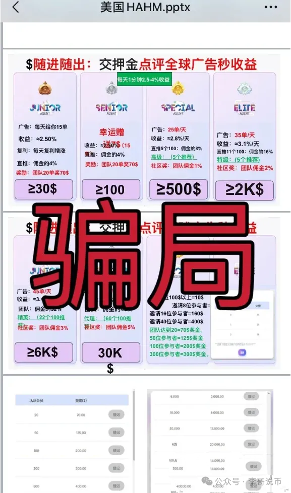 哈姆HAHM原地蒸发，分红类资金盘的背后只有无尽的镰刀。