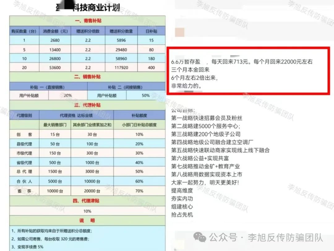 千万别跳！都是圈套！警惕这11个项目涉嫌非法集资、传销诈骗！有多远躲多远！插图3