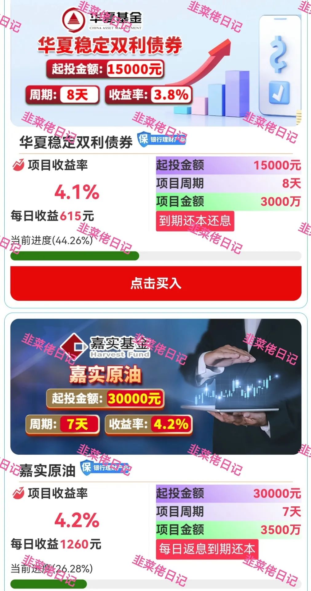 162.最新资金盘项目骗局曝光，随时可能卷钱跑路 晨壹 、创富之眼插图3