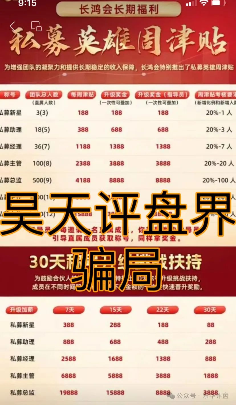 【中财点金】（长鸿会）股票带单类资金盘骗局，运行一年，操盘手圈钱过亿，目前已经开始单割，即将崩盘跑路！插图1