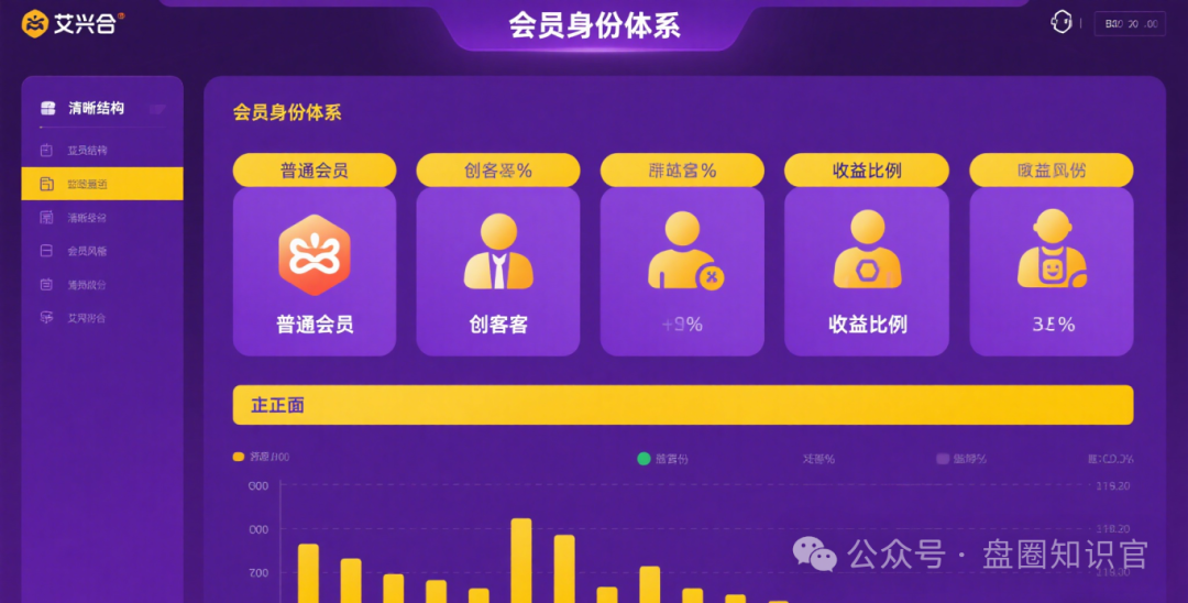 警惕 “艾兴合” 骗局：崩盘风险加剧，投资者需谨慎插图2