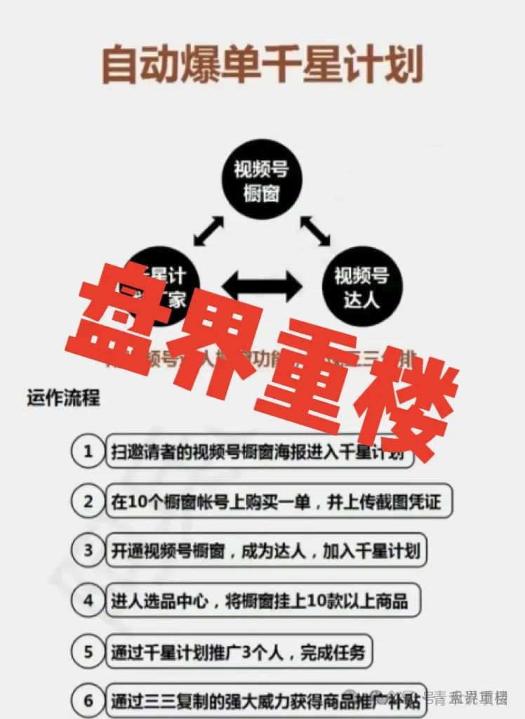 【警惕】全域GO“千星计划”资金盘骗局，即将崩盘跑路！插图2