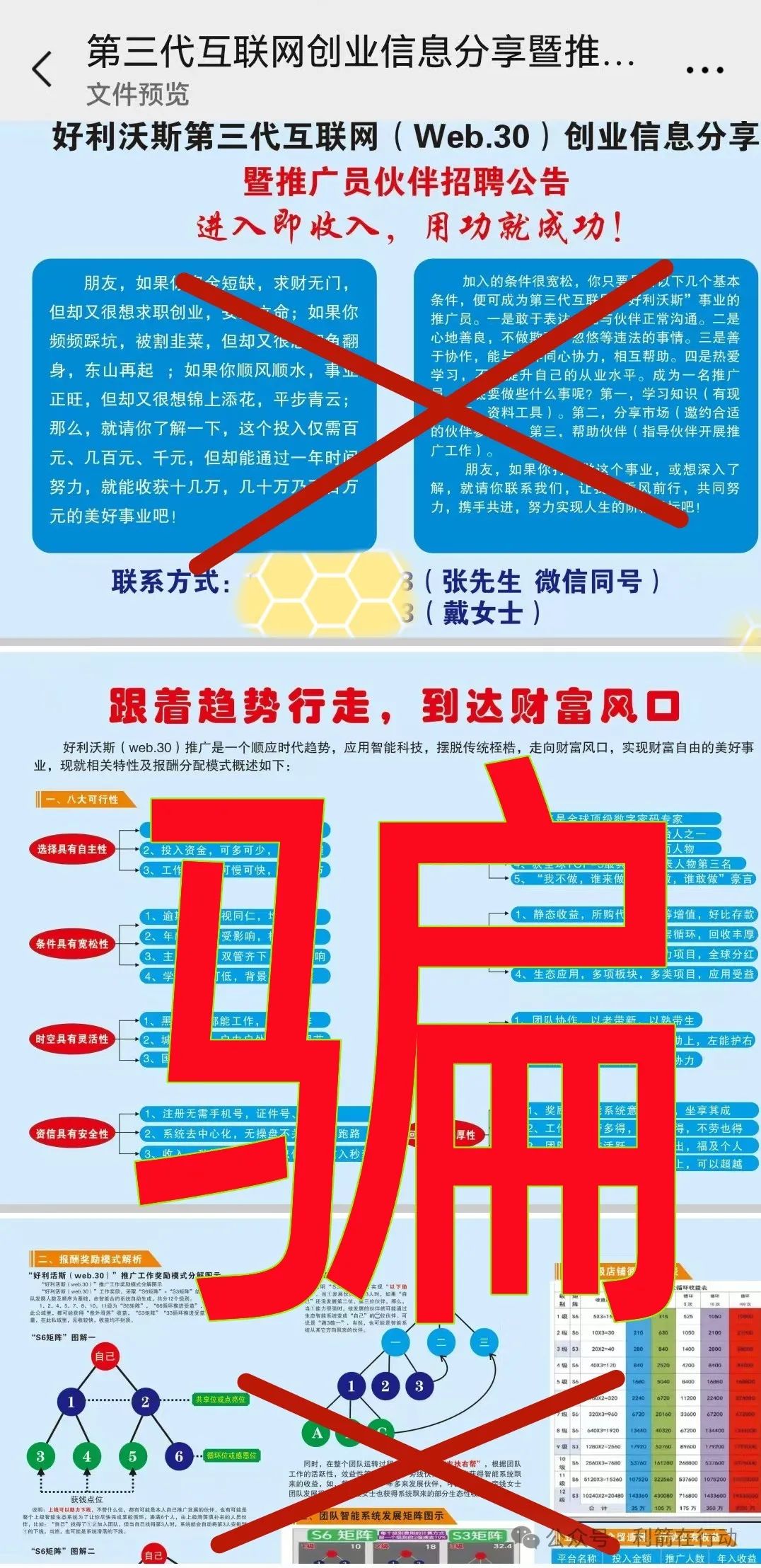 警惕！这6个项目都是骗局，赶紧跑吧！插图8