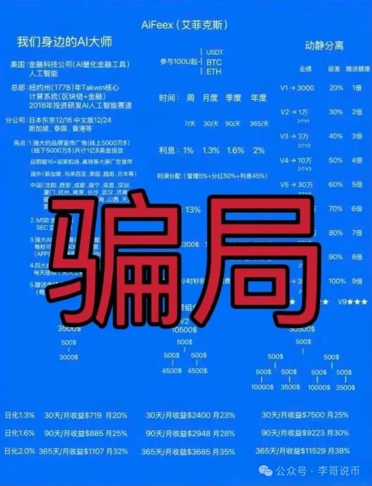 【曝光】最新崩盘或即将崩盘跑路的资金盘项目！