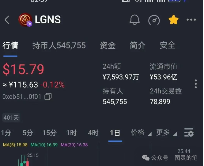 聊几个新盘，神盘，跑路盘插图2