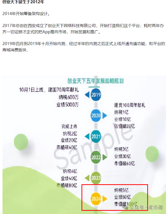 创业天下2026年上市吗？创业天下1000原始股值多少钱？
