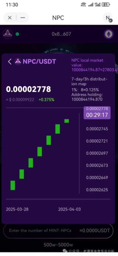 警惕NPC Web3.0骗局：5万会员卷入资金盘，操盘手圈钱过亿即将跑路！！！插图1