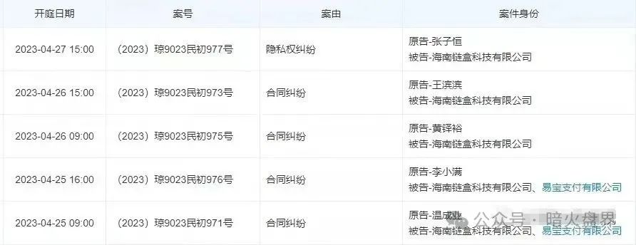 【曝光】“IBOX链盒”数藏类杀猪盘骗局操盘团伙资料曝光，受害者何去何从！插图16