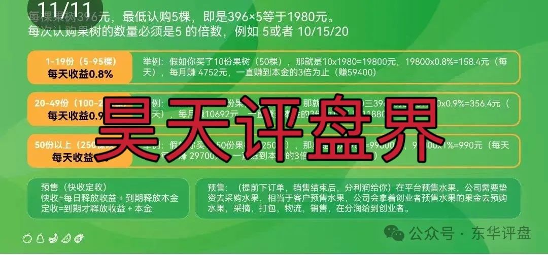 “兴某农场”认养一棵树日化分红0.8%是否合法，到底是不是资金盘骗局？插图1