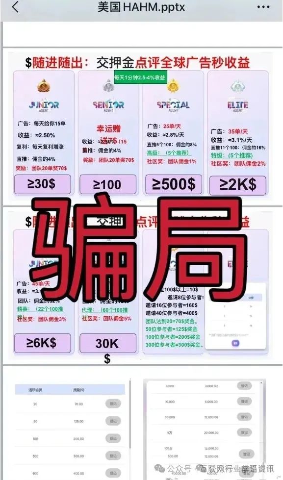 【曝光】5月中财神最新整理这几十个近期崩盘或者预警崩盘跑的资金盘骗局，有没有你参与的。插图3