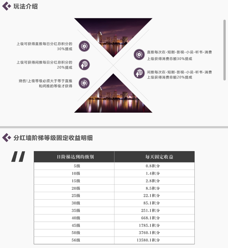 醒醒吧，当心被套，警惕这些项目随时跑路！插图2