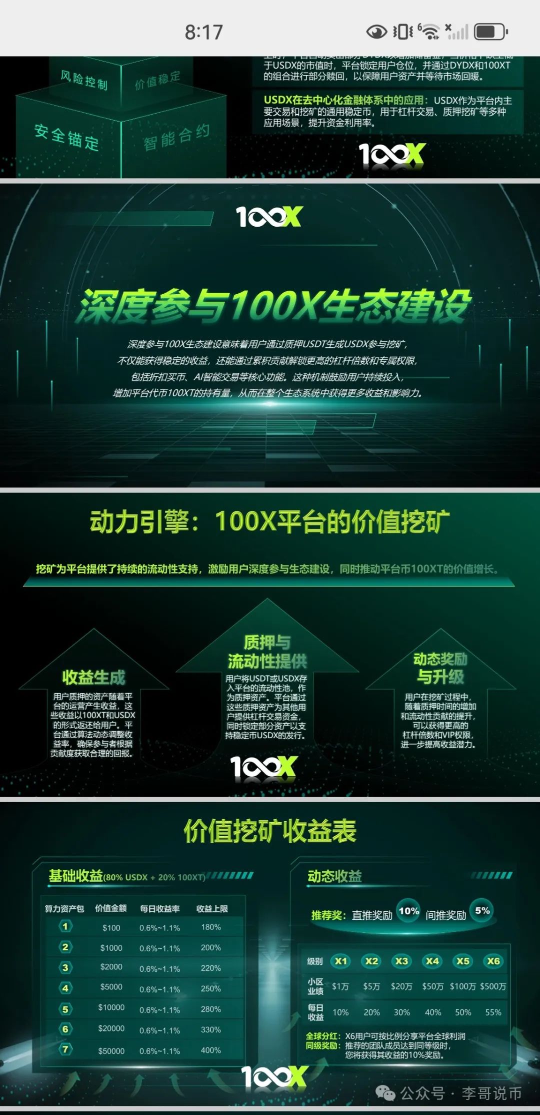 100X交易所提现失败封号，受害人被踢出群聊，即将收割跑路！！
