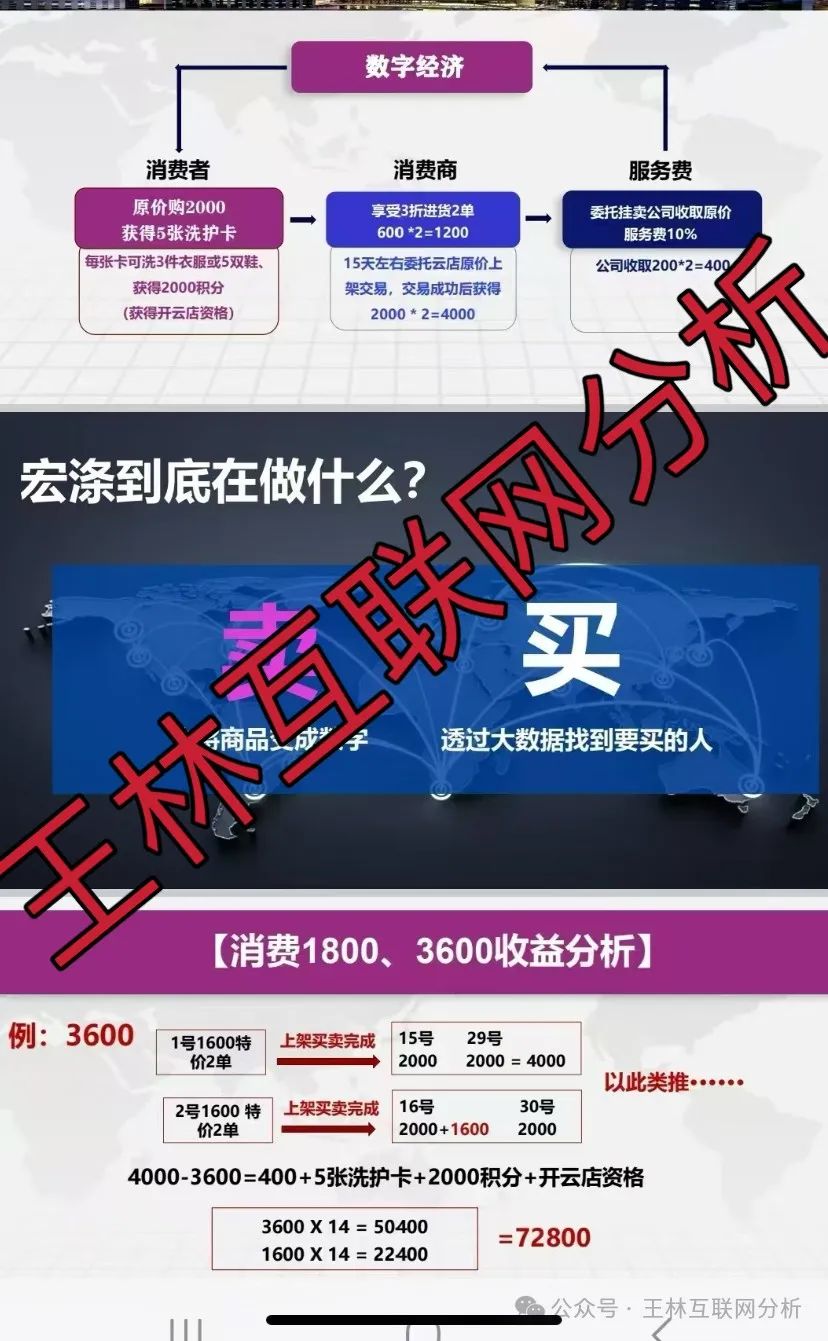5月11日最新资金盘项目骗局曝光，随时可能卷钱跑路！插图1