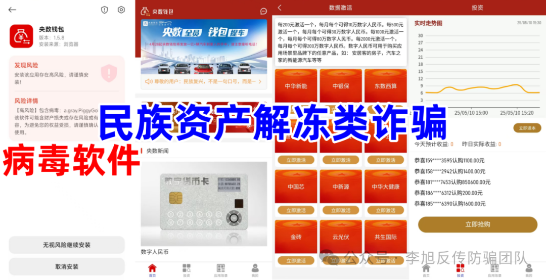 你贪婪骗子的“利润”，骗子贪婪你的 “本金”！警惕这15个项目，涉嫌传销、套牌骗局、虚假理财诈骗、民族资产解冻、遇到请远离！插图3