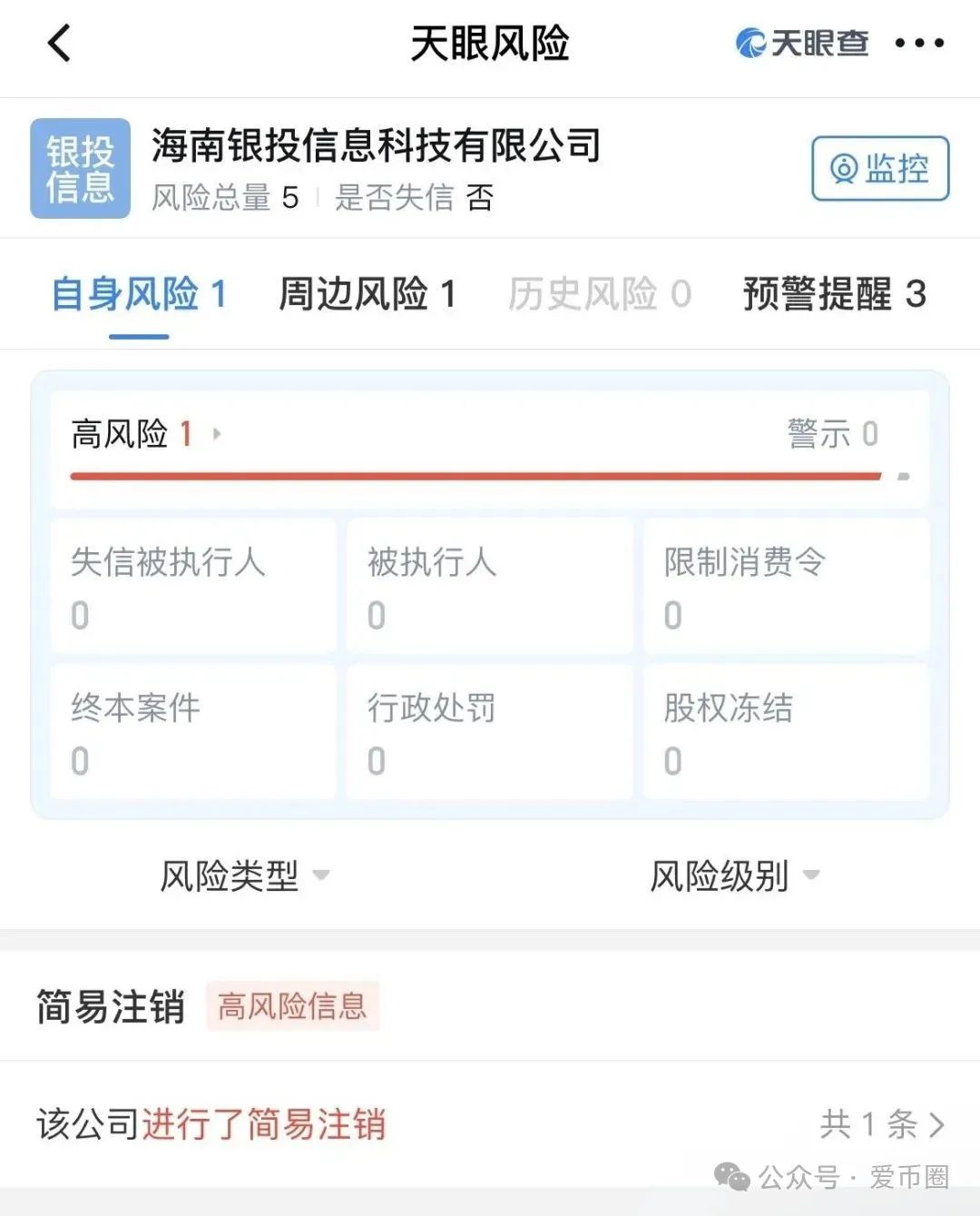 联合智算中心骗局揭秘： 前身山东银投，诈骗几十亿，后已更名，重启新盘，注意警惕被割韭菜。插图1